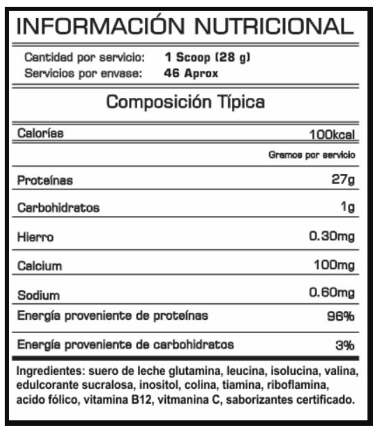 Información Nutricional