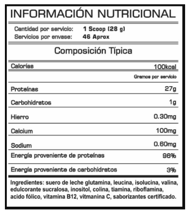 Información Nutricional