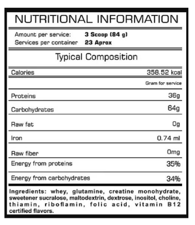 Información Nutricional