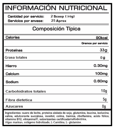 Información Nutricional