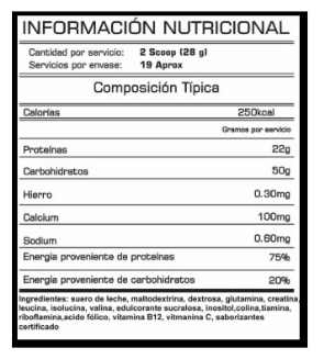 Información Nutricional