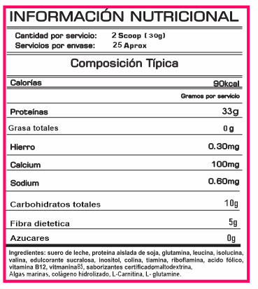 Información Nutricional